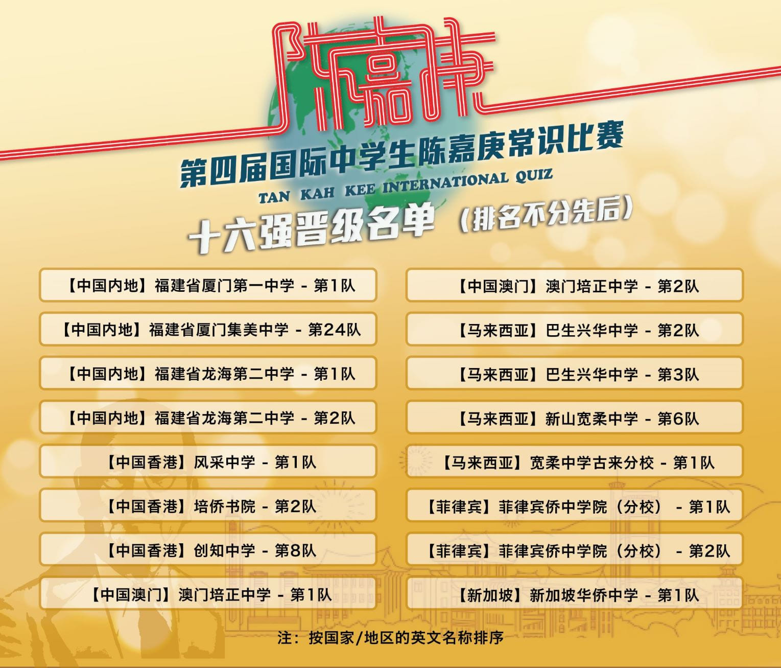 十六强晋级赛名单